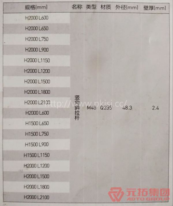 盘扣式脚手架竖向斜拉杆规格 盘扣式脚手架竖向斜拉杆规格